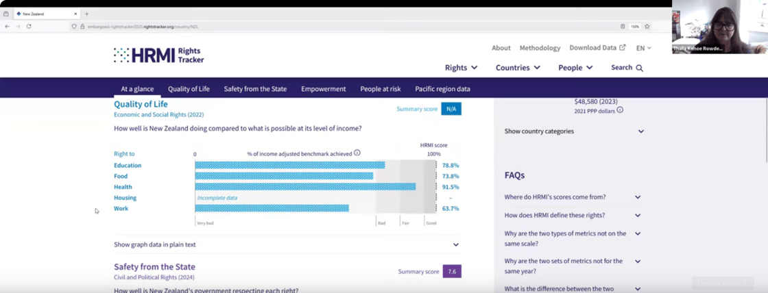 Screenshot 2025-07-03 at 16-37-38 HRMI New Zealand 2025 Data Launch - YouTube